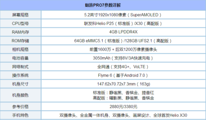 魅族pro7机身尺寸多少