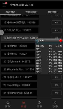 中兴p10多少钱