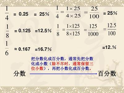 48.8%化成分数是多少