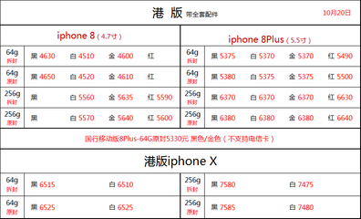 iphone7p日版多少钱