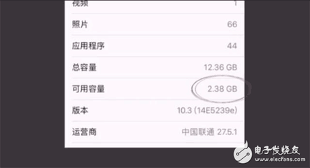 ios10.3占用多少内存