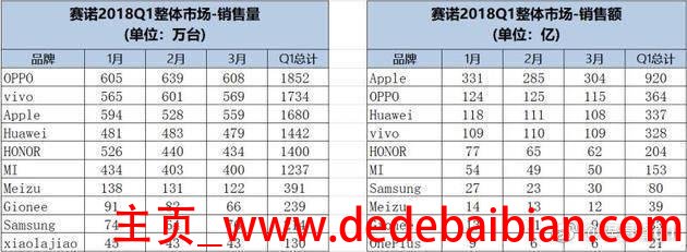 一加 价格多少钱一平方米