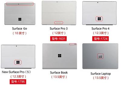 surface1631多少钱