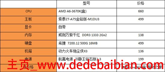 amd a6多少钱