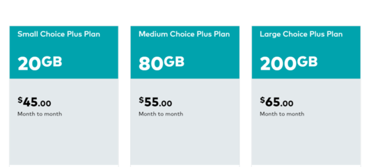 澳洲optus宽带多少钱