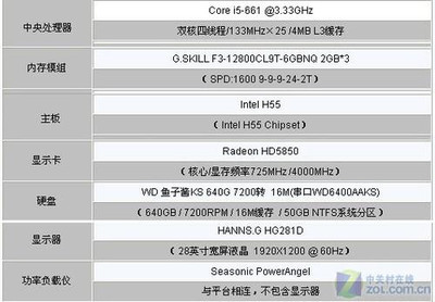 新i3比老i5强多少