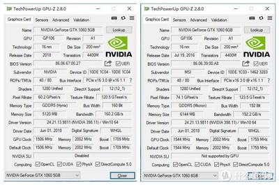 64位gtx1060显卡多少钱