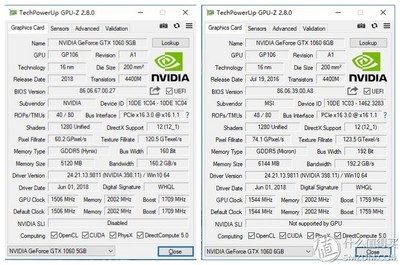 64位gtx1060显卡多少钱