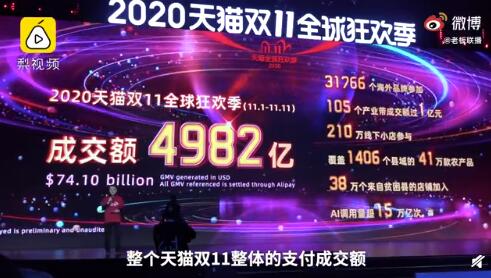 5600万等于多少亿