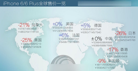 在德国买苹果手机价格多少钱一个月