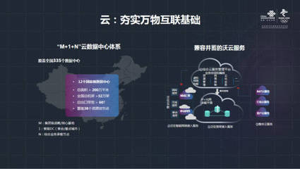 广东物联网公司有多少