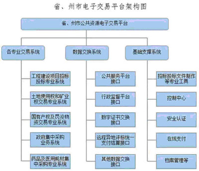 广东物联网公司有多少