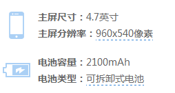 4.7英寸 多少像素