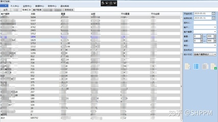 找人开发软件多少钱