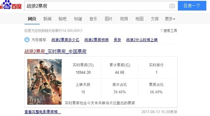 电影战狼2的票价多少