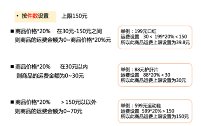 按重量算运费 每增加 续重加多少