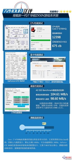 i7 6700主频多少钱