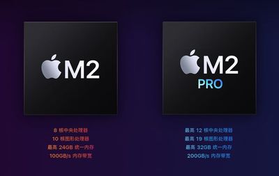 mac pro 12核要多少钱