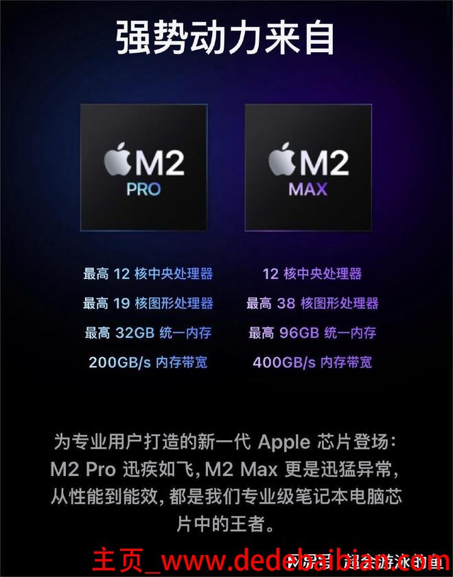 mac pro 12核要多少钱