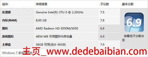 1600内存比1333内存提升有多少钱