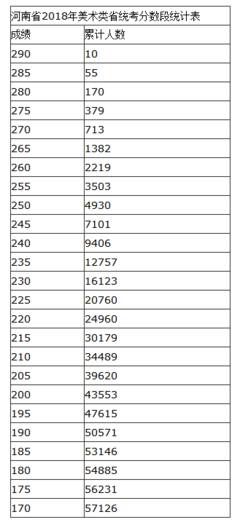 280比270的大多少钱