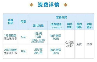 移动套餐月租最低多少钱一个月