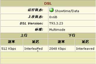 adsl速度最高多少