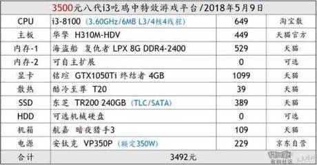 八代cpu提升多少