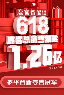 京东618销售额是多少