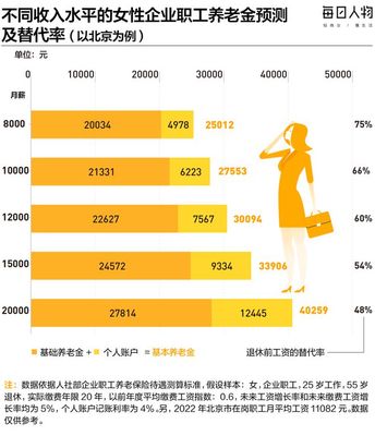 今年你存多少钱了