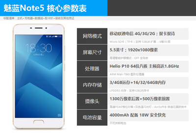 魅族note5尺寸多少钱
