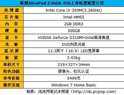 昭阳k46a多少钱