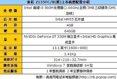 4gb是多少mbps