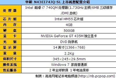 4gb是多少mbps