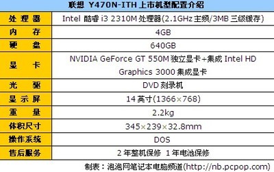 4gb是多少mbps