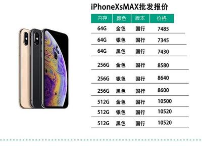 iphonex价格最低到多少了