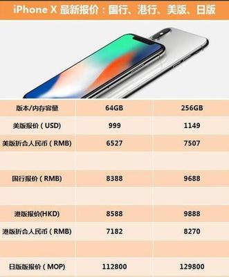 iphonex价格最低到多少了