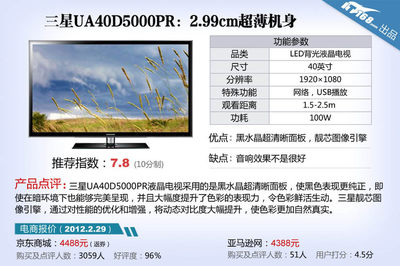 2014液晶电视的分辨率多少