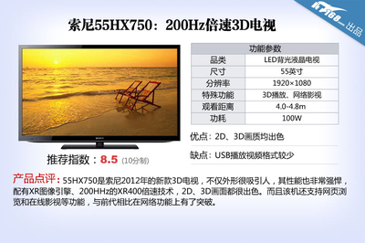 2014液晶电视的分辨率多少