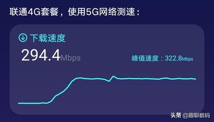 4g流量速度应该是多少合适