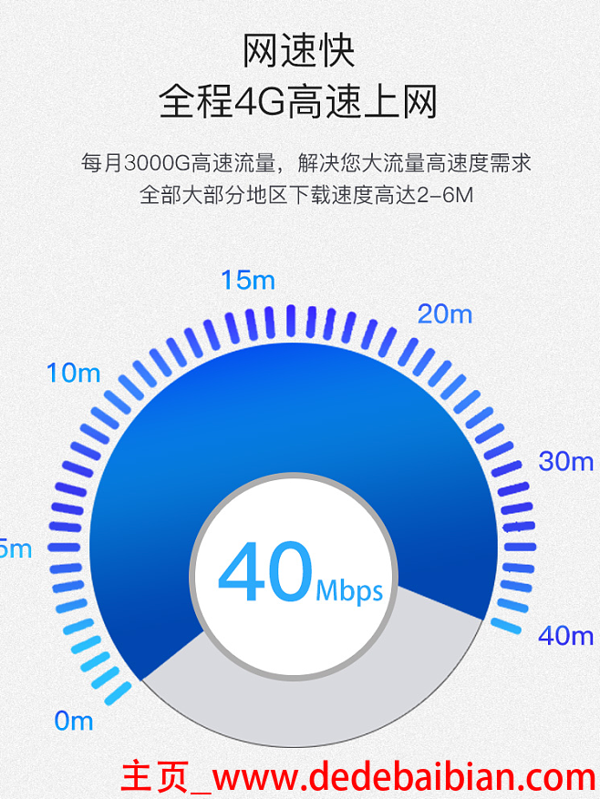 4g流量速度应该是多少合适