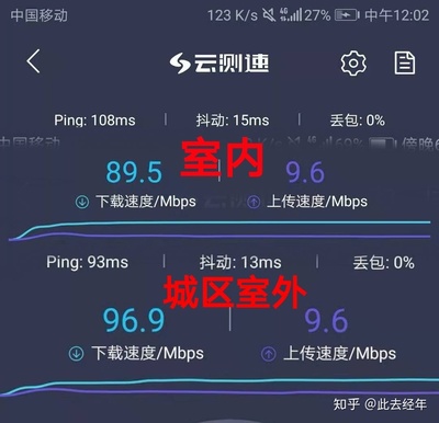 4g流量速度应该是多少合适