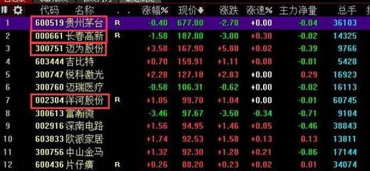 吉比特上市后涨到多少