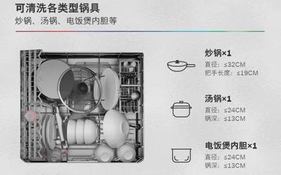 洗碗机用小苏打放多少钱