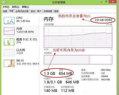 电脑加内存提升多少