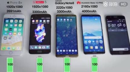 note8的屏占比是多少