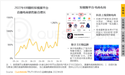 腾讯视频直播多少流量