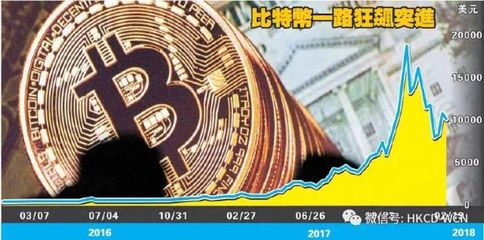 800万美金多少钱在香港