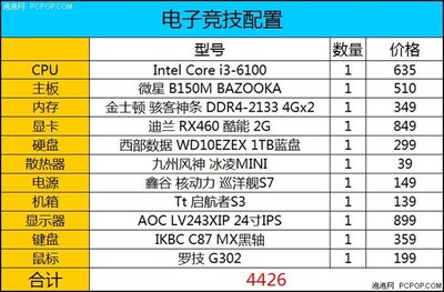 英特尔i3 6100是多少位