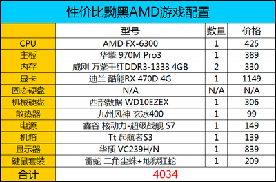 英特尔i3 6100是多少位